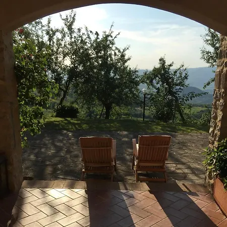 Farm stay Vitabella Toscana *